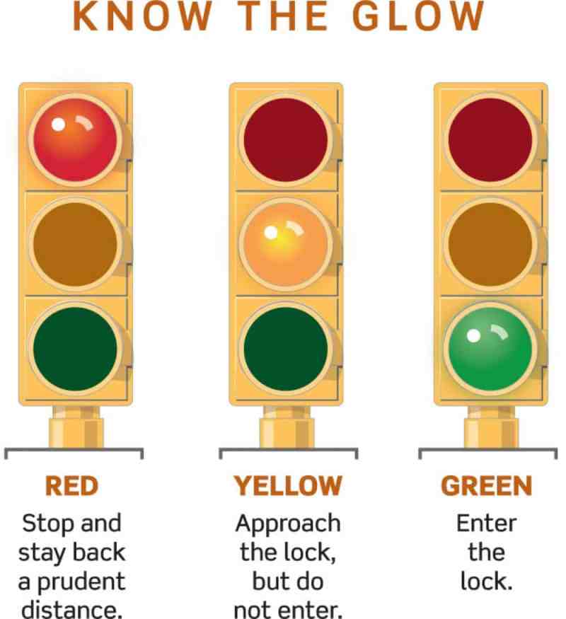 lock and bridge signals