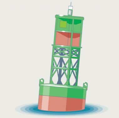 bot311aotn1 channel marker
