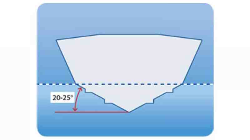 Boating into head seas