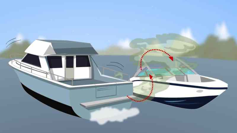 Carbon monoxide hazard